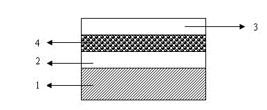 Layered silicon nitride SiNxOy film forming method applied to transparent material