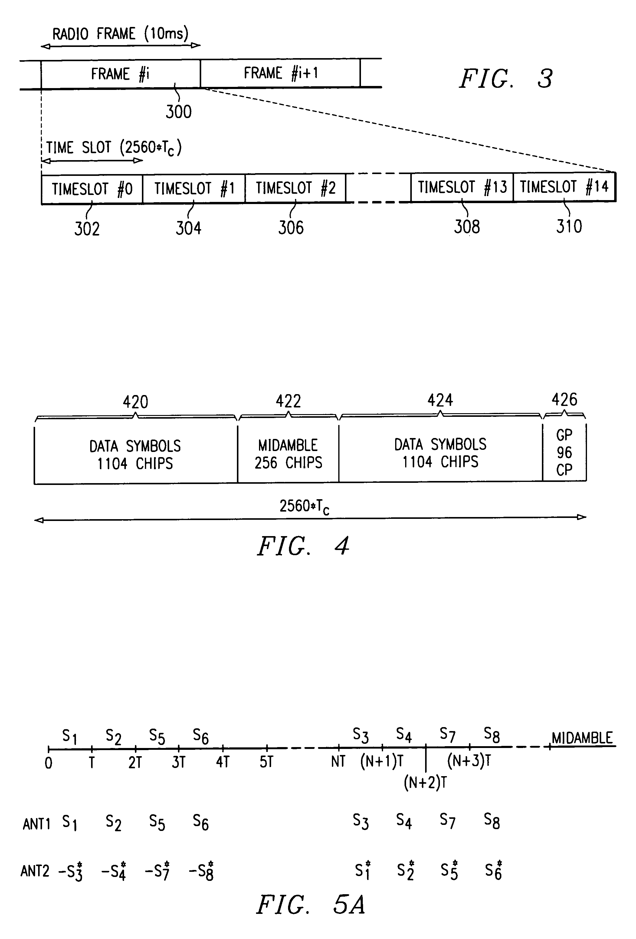 Space time transmit diversity for TDD with cyclic prefix midamble