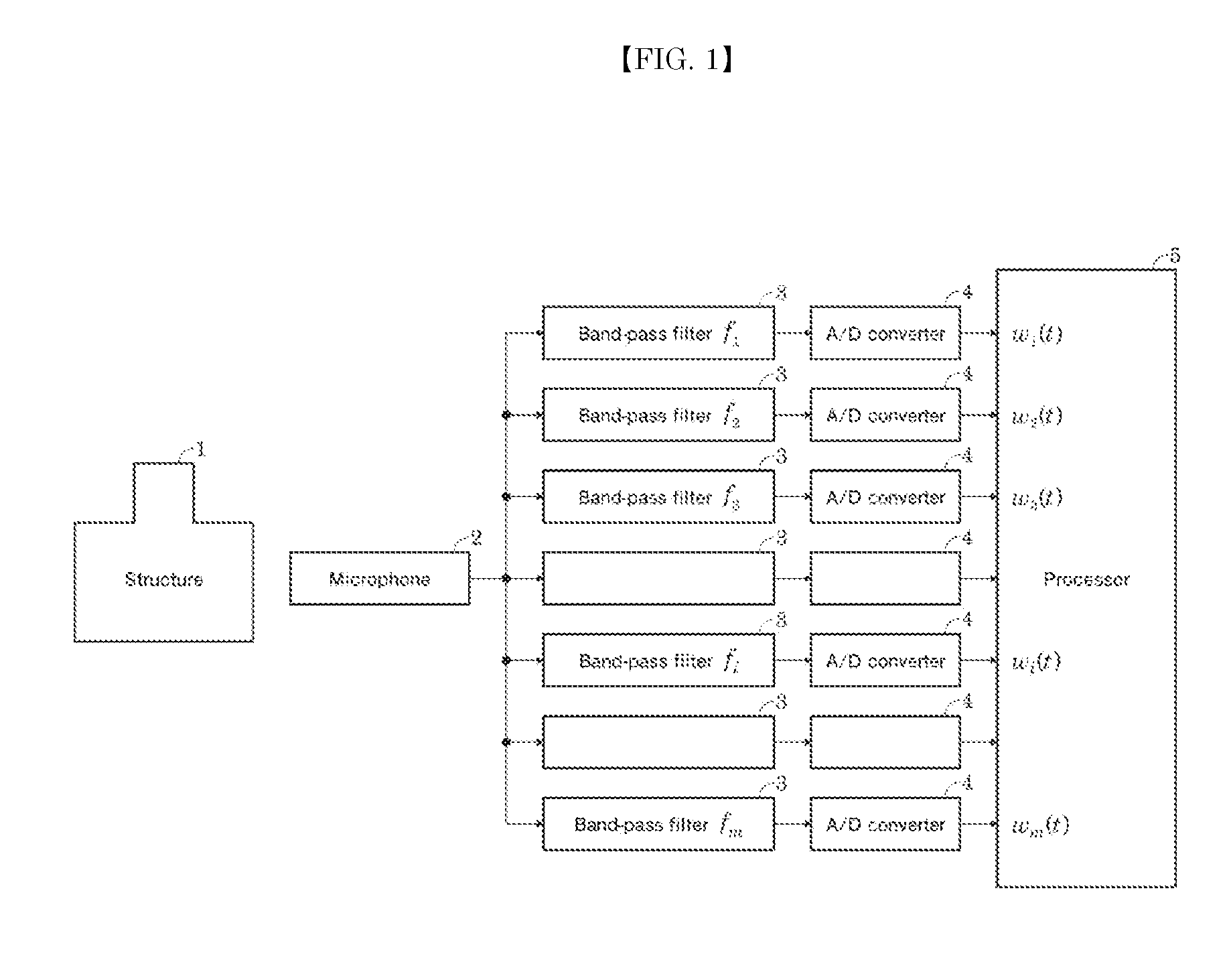 Method for detecting abnormal sound and method for judging abnormality in structure by use of detected value thereof, and method for detecting similarity between oscillation waves and method for recognizing voice by use of detected value thereof