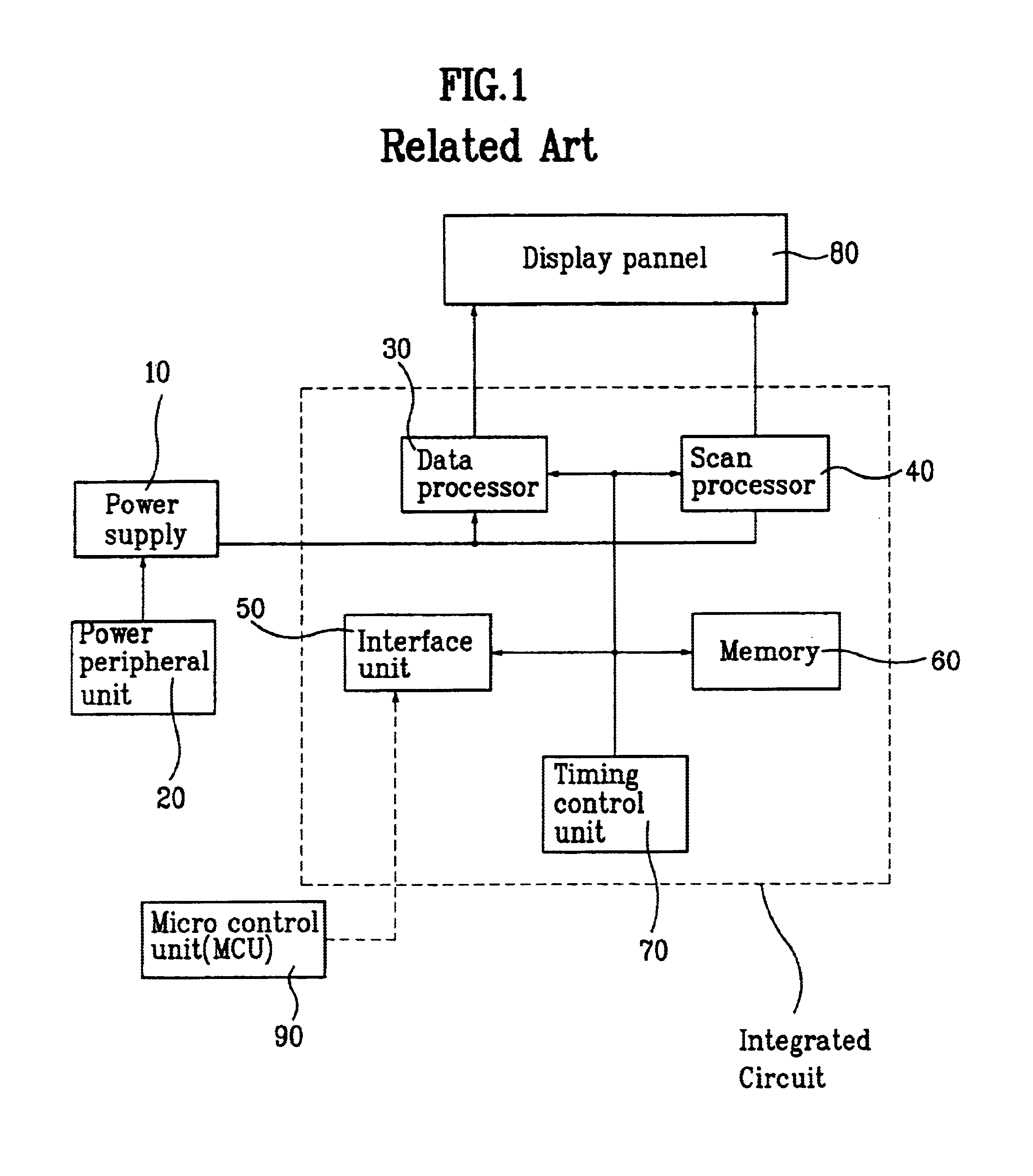 Driving circuit for organic electroluminescence device