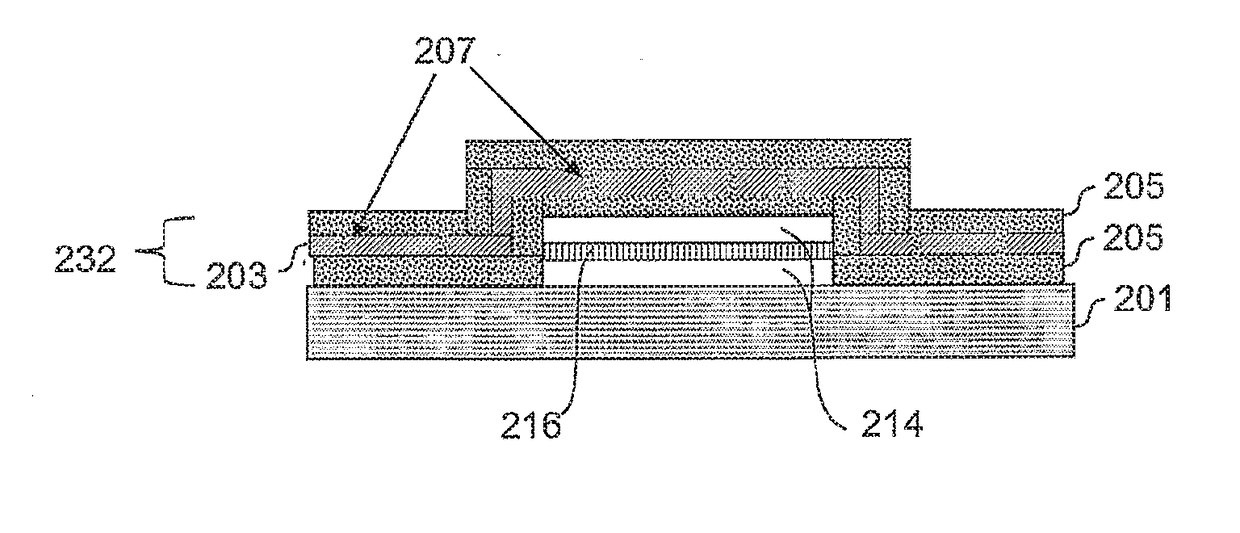 Nanoparticulate encapsulation barrier stack