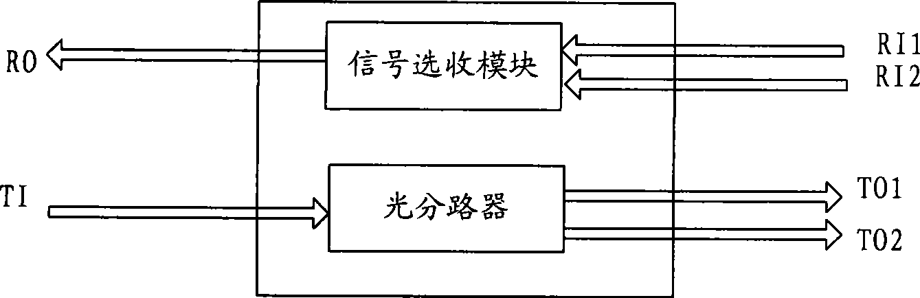 Method, system and control device for protecting multi-section cascade transmission network