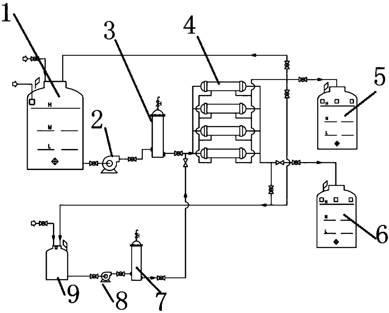 Escherichia coli fermentation liquor concentration process and system