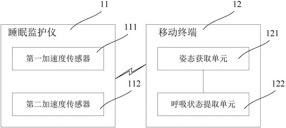 Breath state detection device and detection method