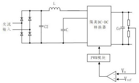 LLC circuit of single-stage PFC