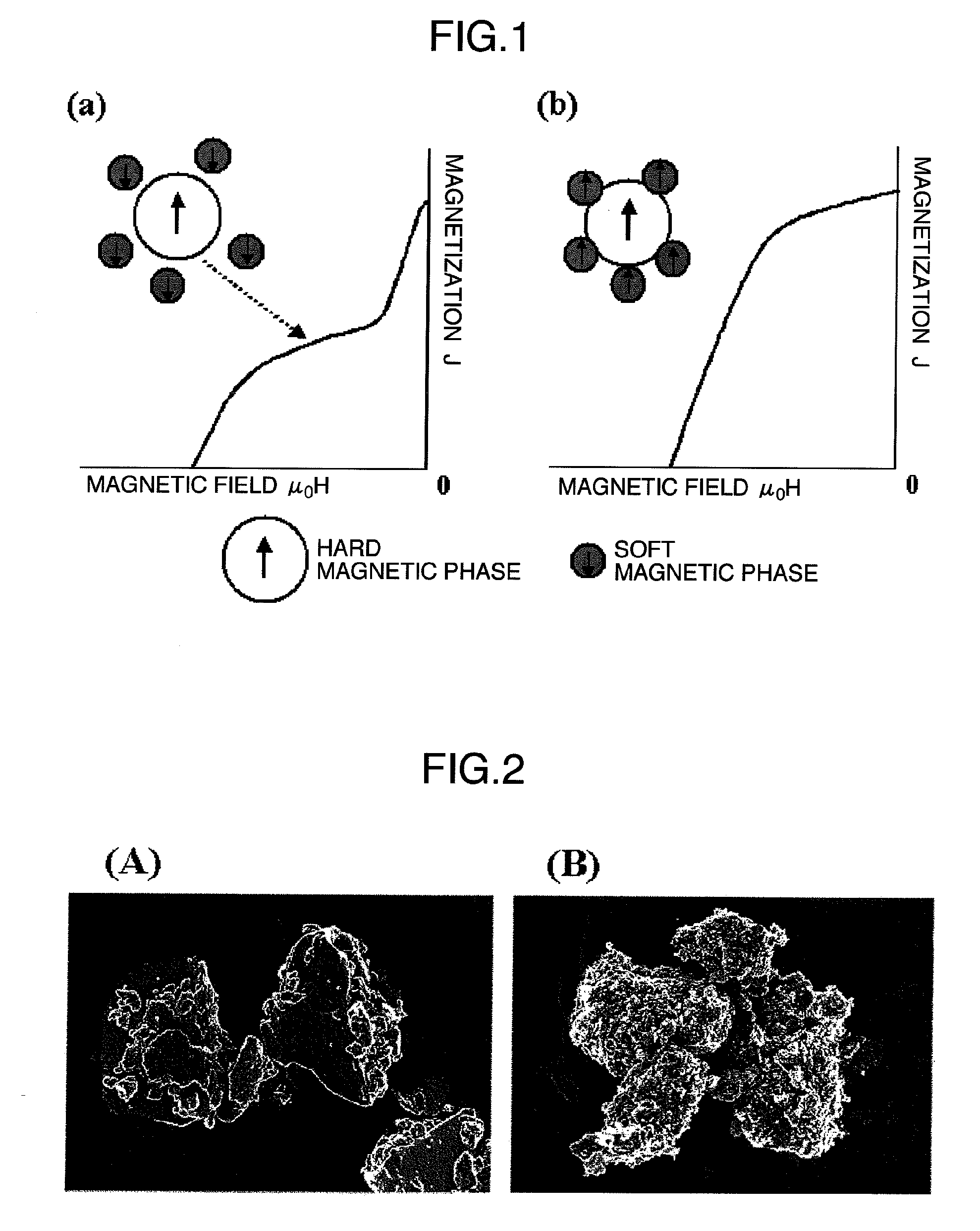 Composite magnetic material for magnet and method for manufacturing such material