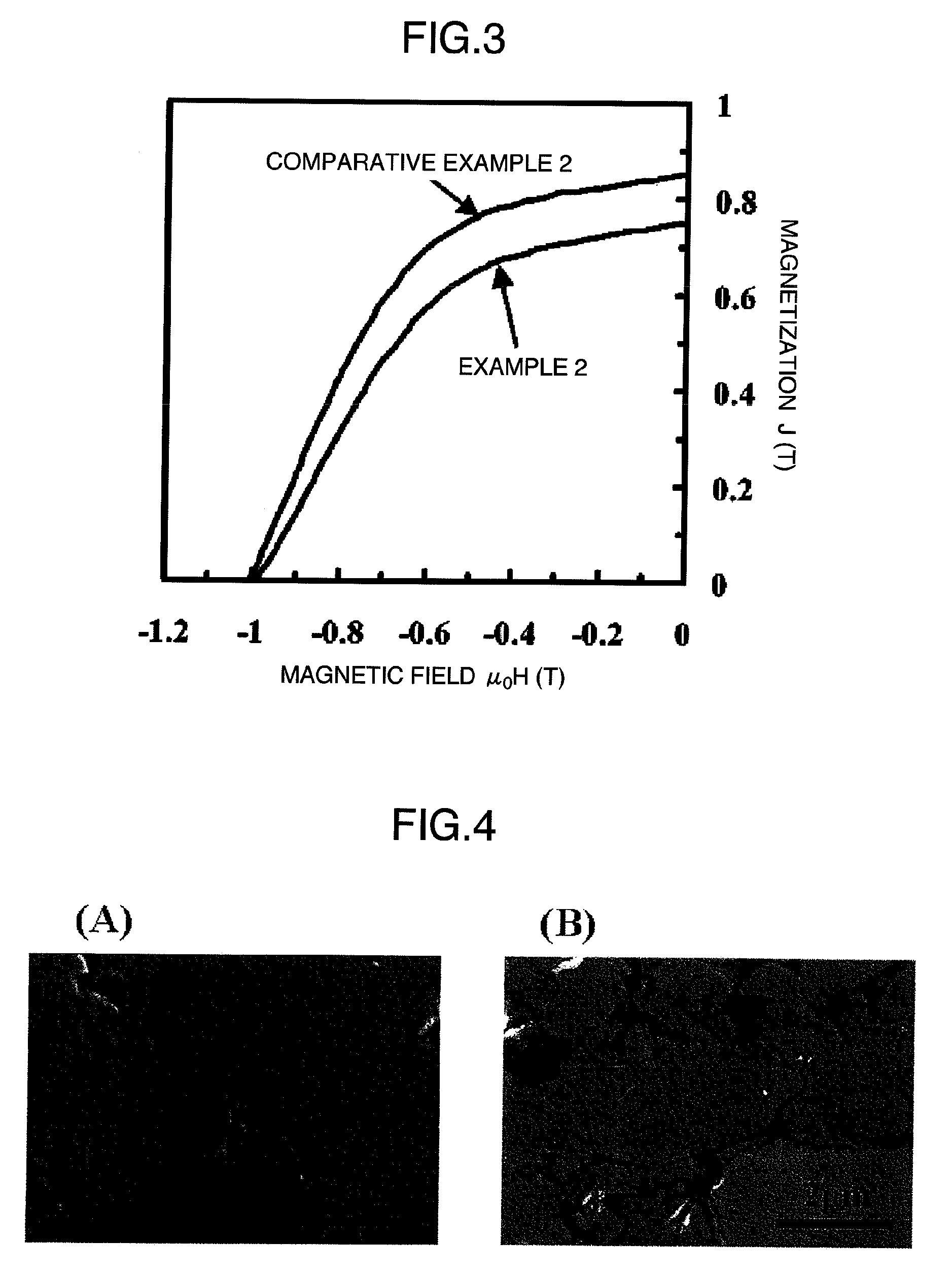 Composite magnetic material for magnet and method for manufacturing such material