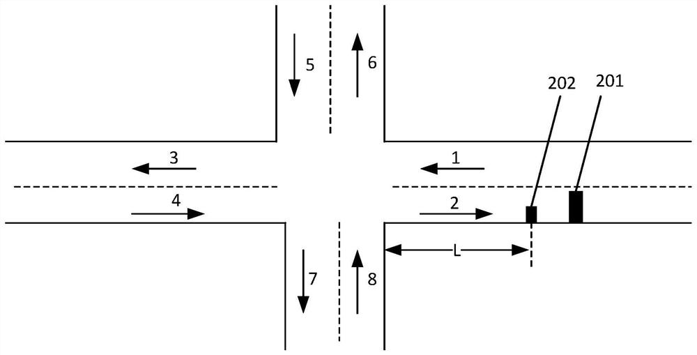 5G-based vehicle dispersion method and system