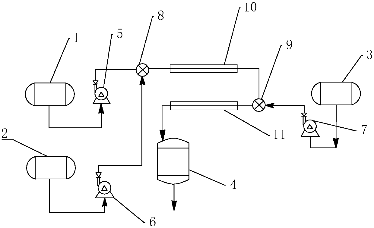 A kind of preparation method and preparation device of 3,5-dinitro-o-toluic acid