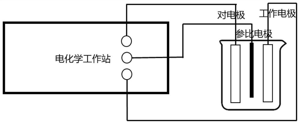 Monitoring device and monitoring method for growth of bacteria/cells