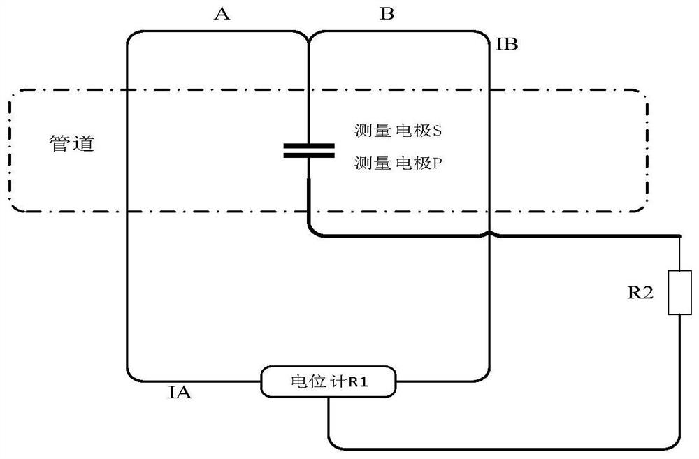 Curve restoration anti-interference measuring device and method thereof