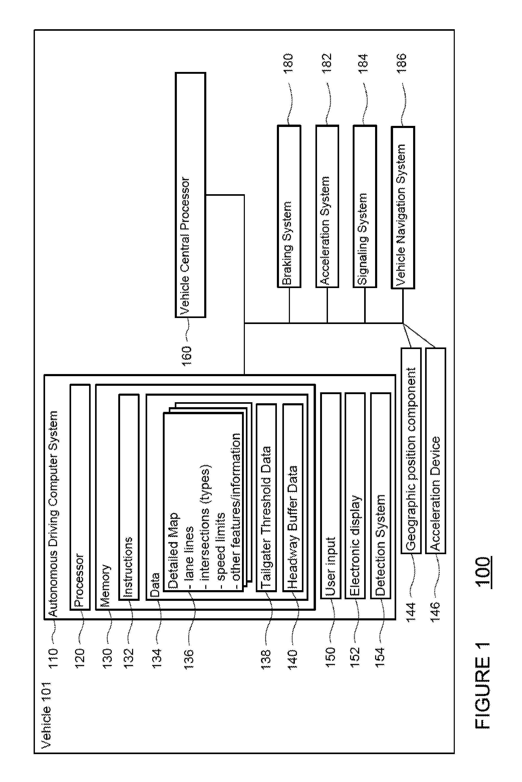 Detecting and responding to tailgaters