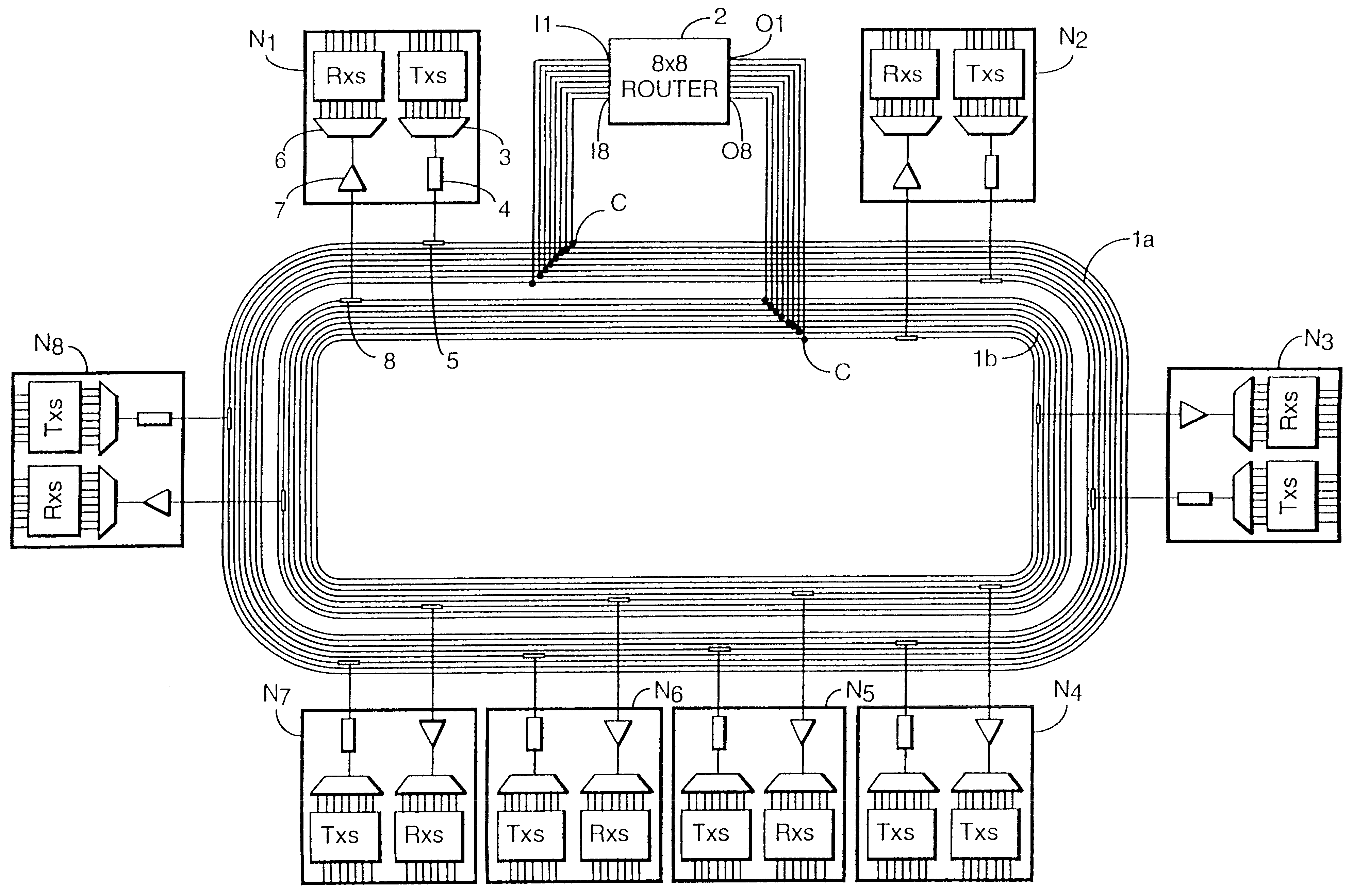 Meshed optical network