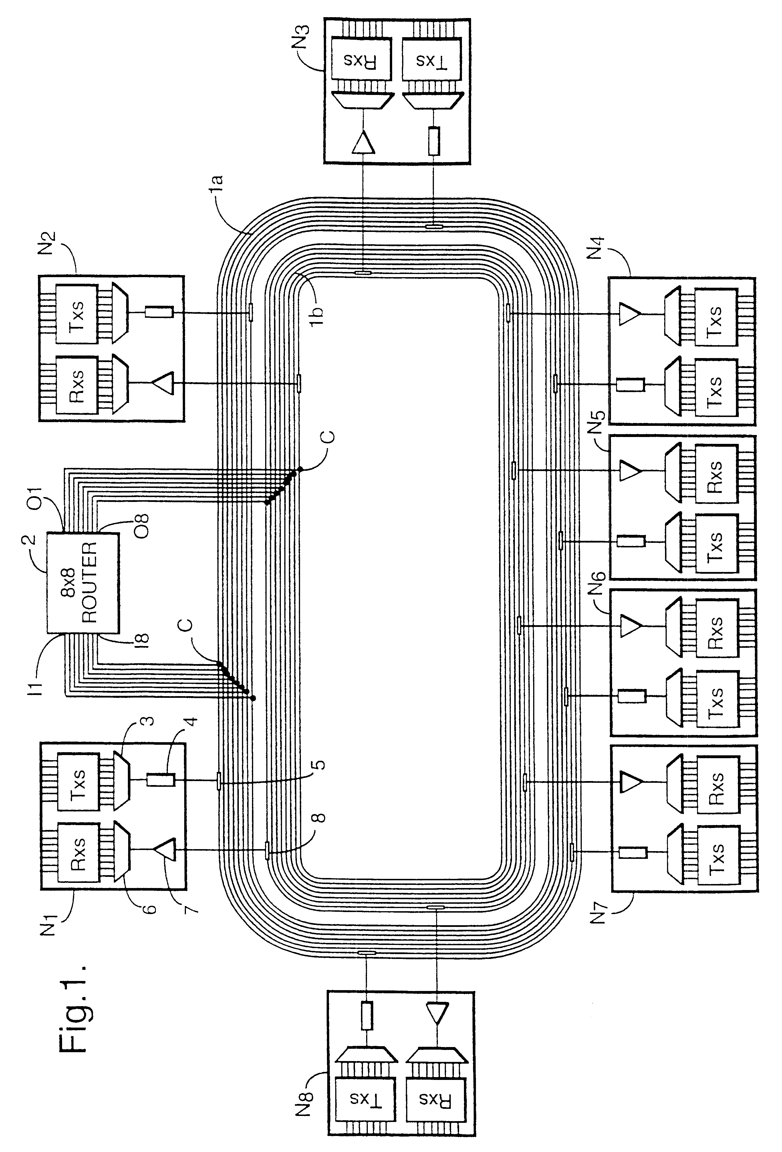 Meshed optical network