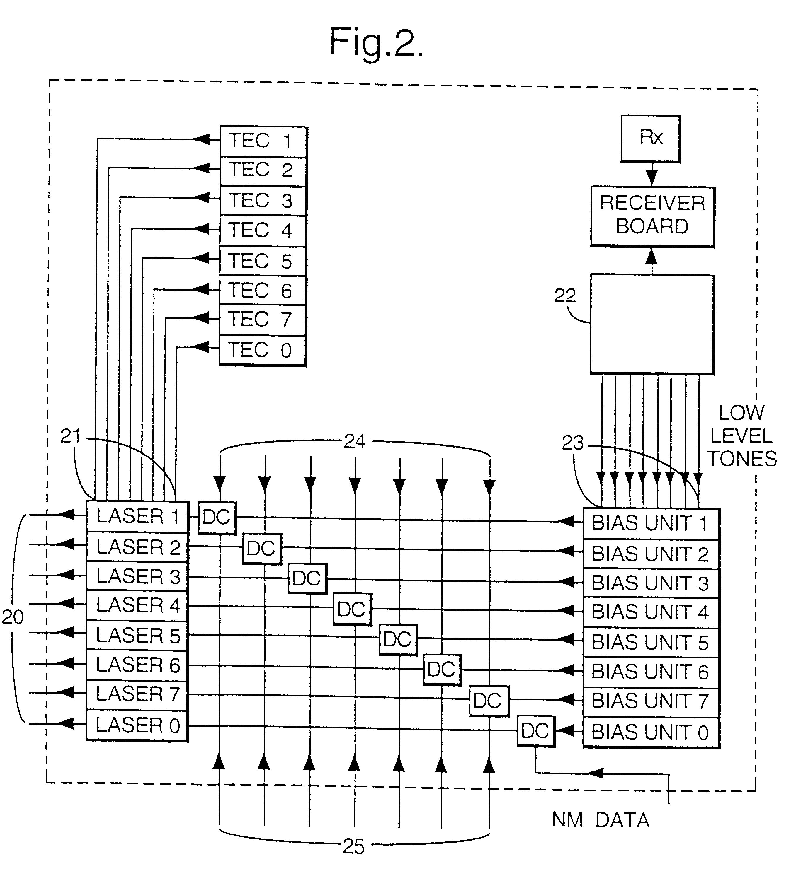 Meshed optical network