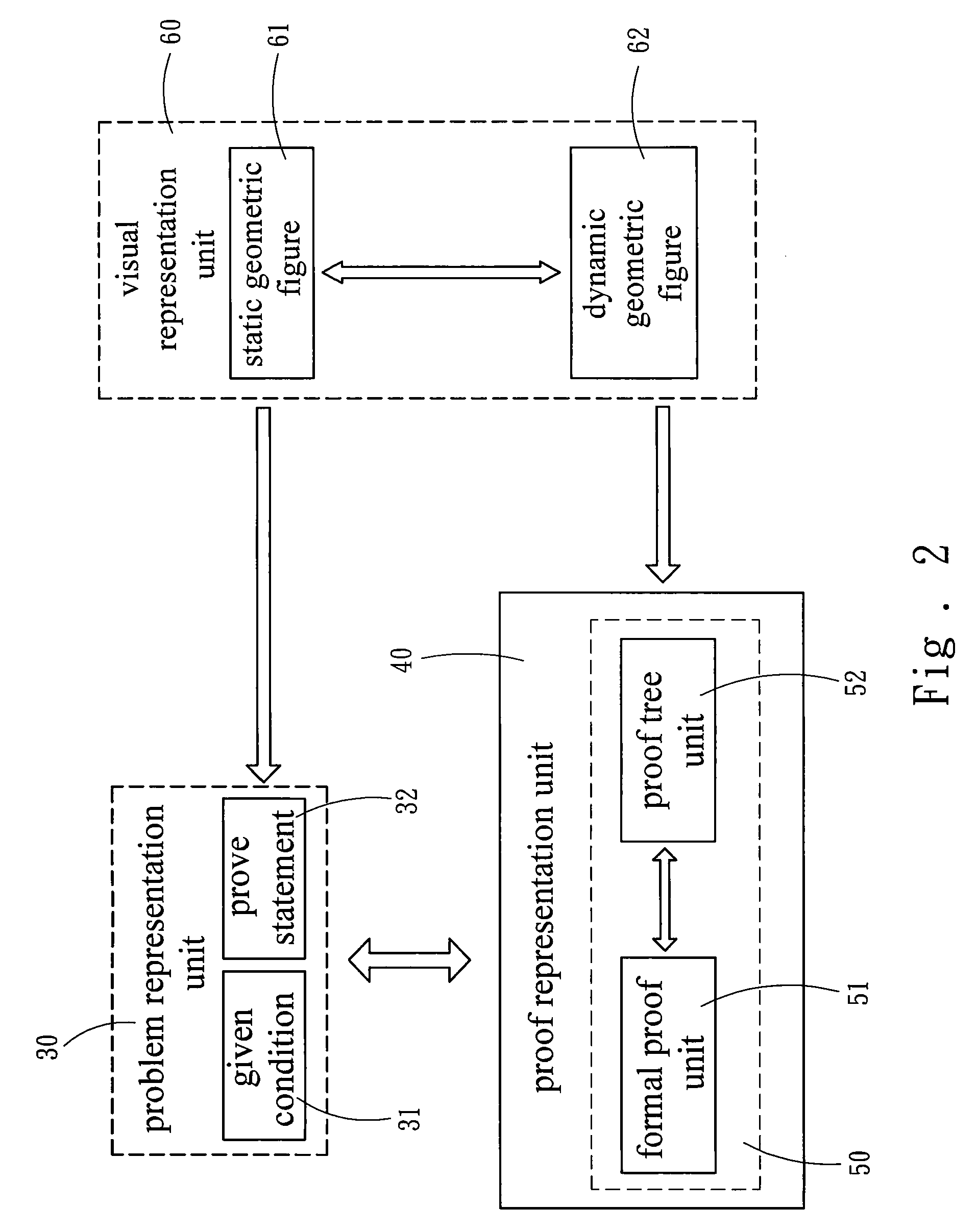 Interactive digital learning system and method using multiple representations to assist in geometry proofs