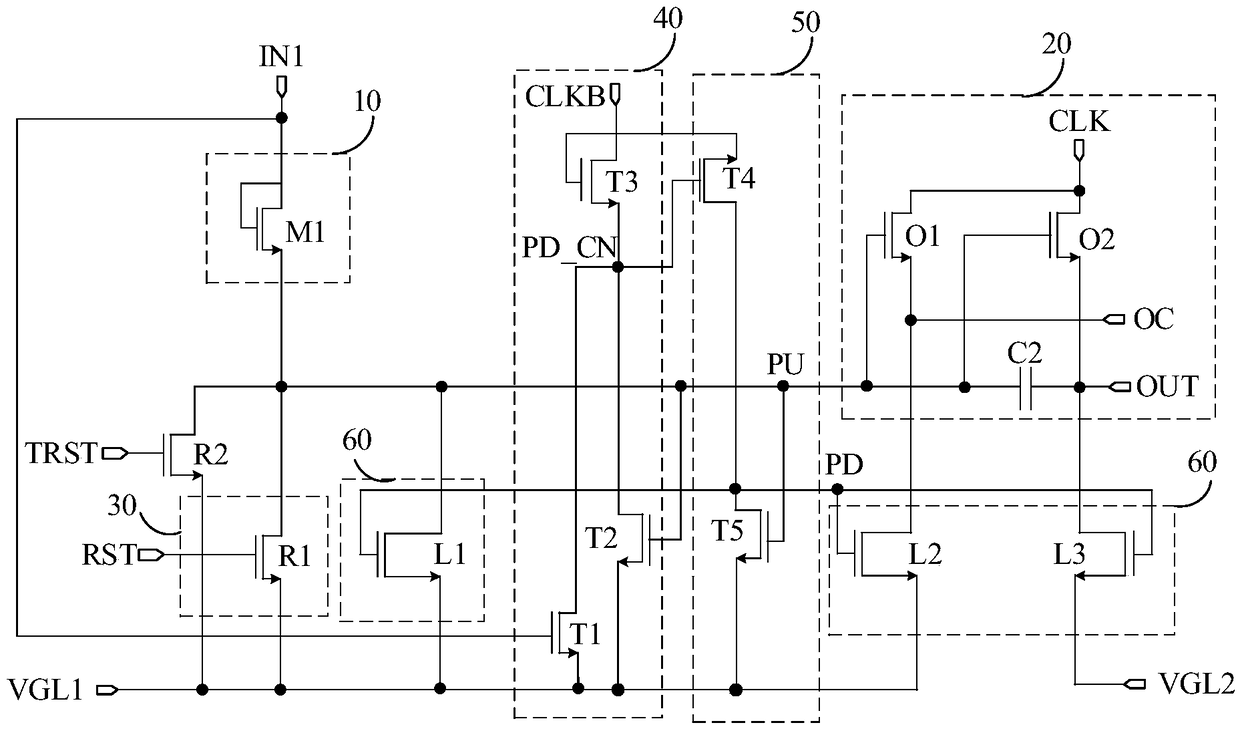 Shift register unit, driving method, gate driving circuit and display device