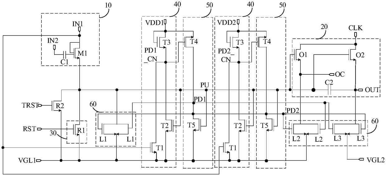 Shift register unit, driving method, gate driving circuit and display device