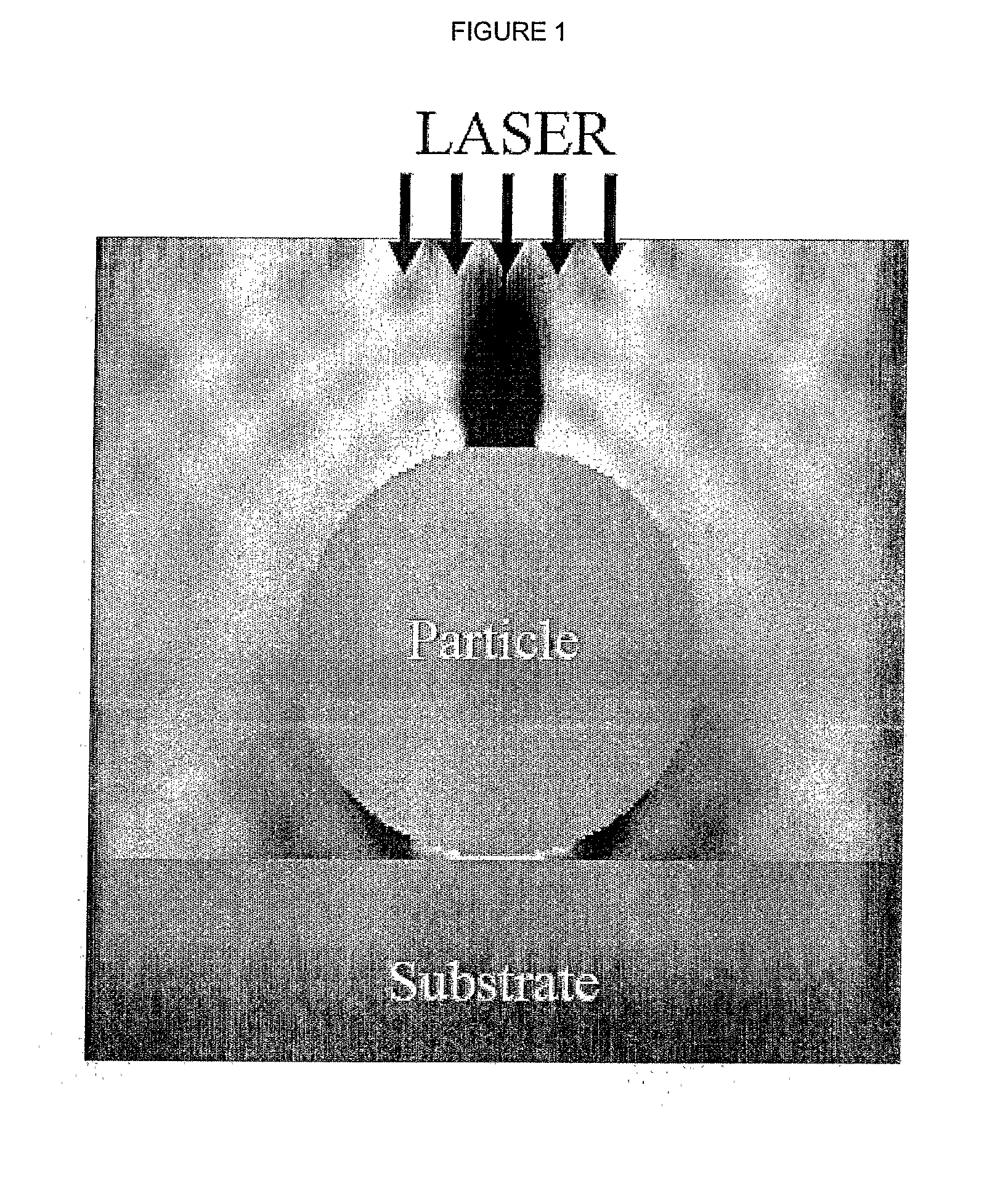 Determination of Field Distribution