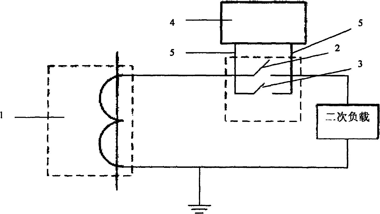 Charged test method for current transformer and application thereof