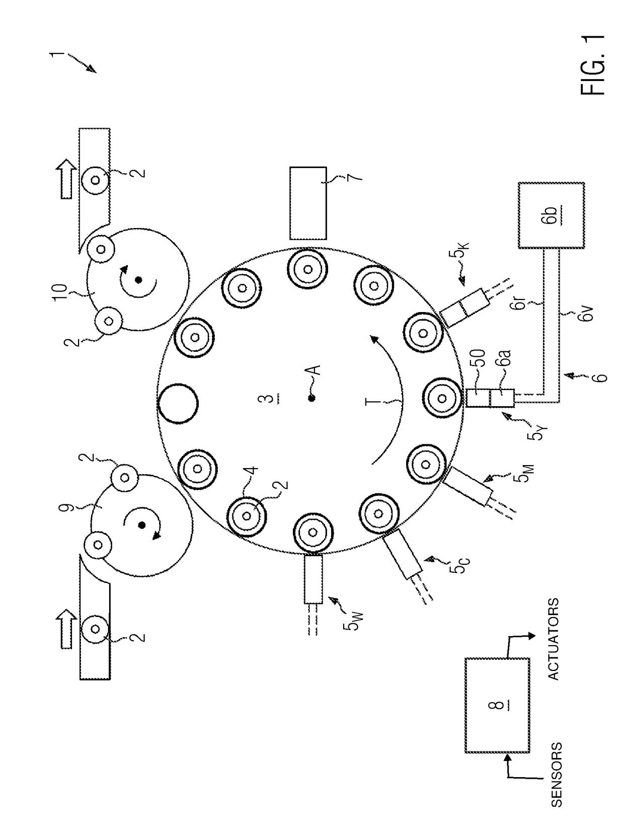 Direct printing machine and method for printing containers with direct printing