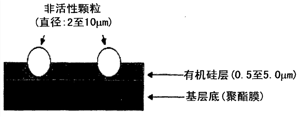 Silicone release film with improved release performance and anti-adhesion performance