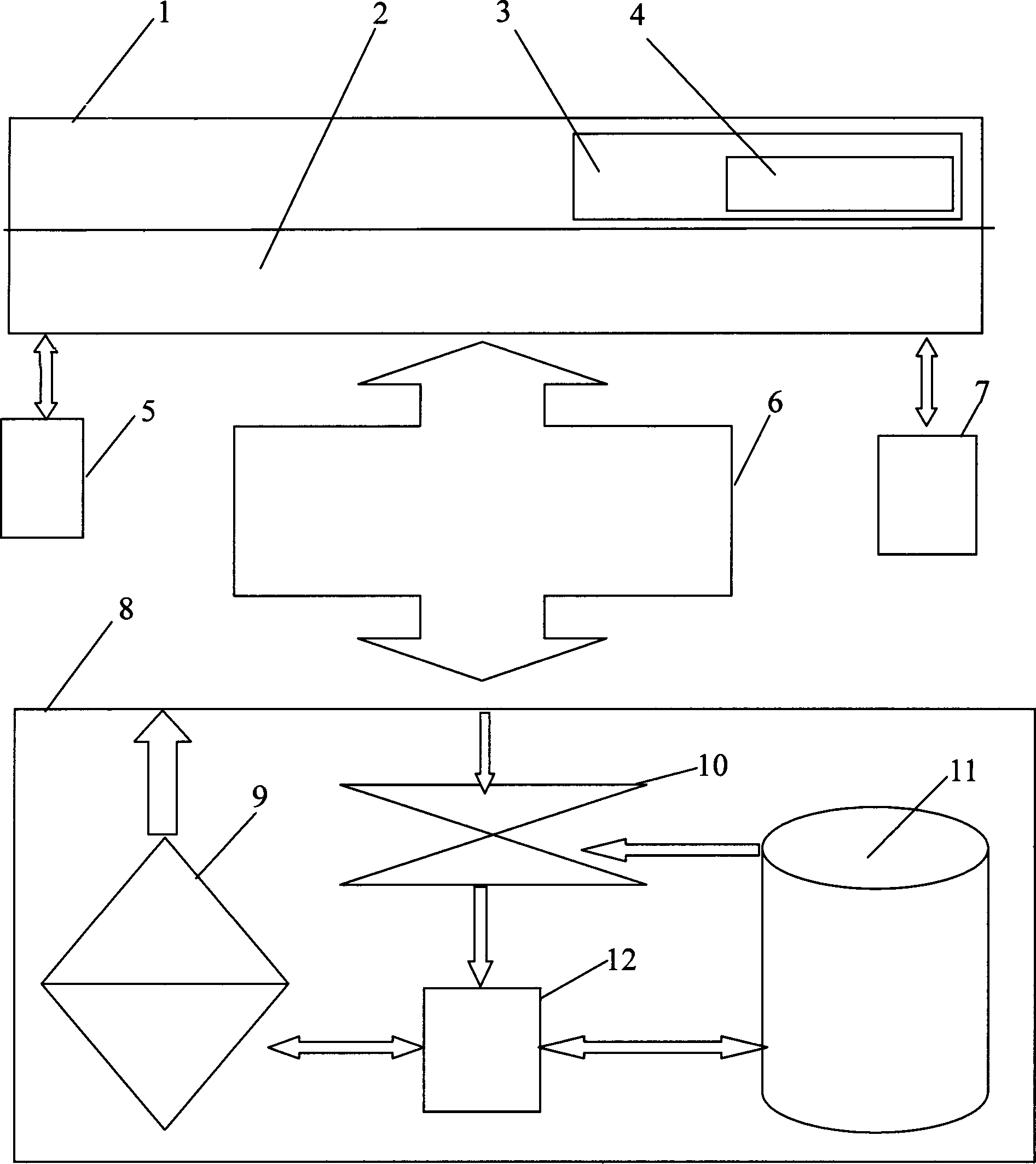 Method and device for providing personalized video service through software and hardware environment of user