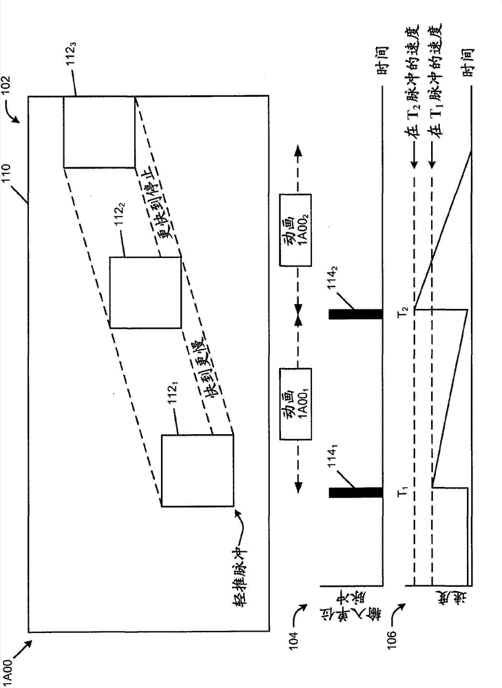 Moving an object about a display frame by combining classical mechanics of motion