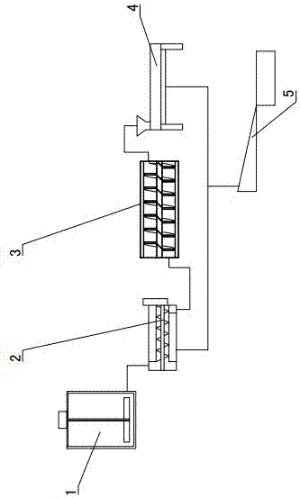 Sewage treatment apparatus and sewage treatment technology