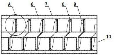 Sewage treatment apparatus and sewage treatment technology