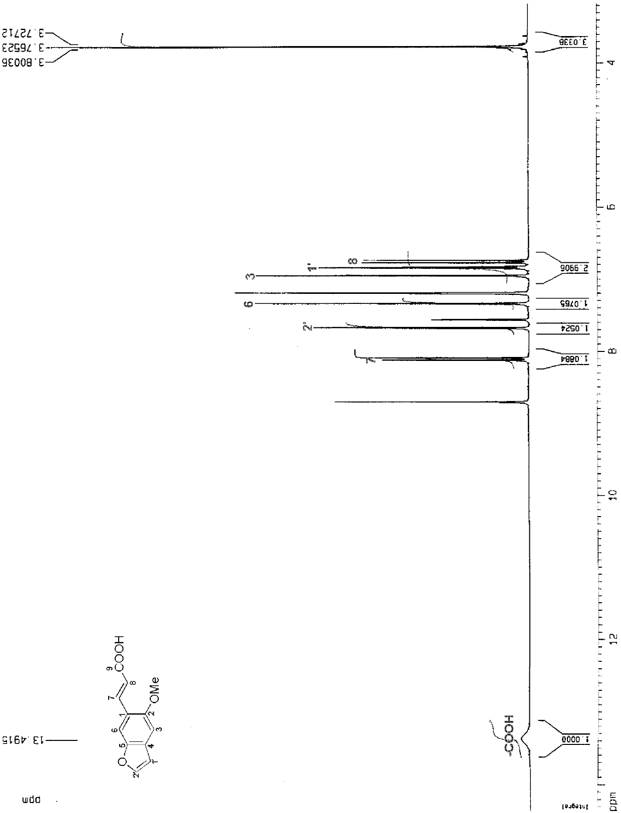 Benzofuran phenylpropanoids compound, preparation method and application thereof