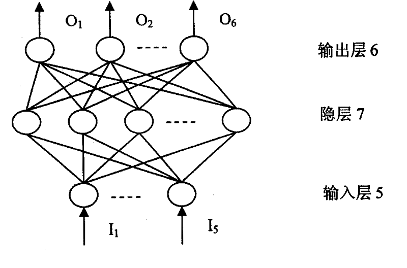 Pattern matching recognition system and implementing method thereof