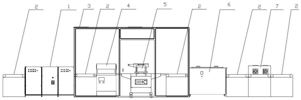 A low-temperature green processing production line and method for stewing meat products with sauce