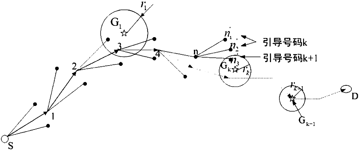 Man-machine cooperation path planning method for agriculture mobile robot based on cloud model