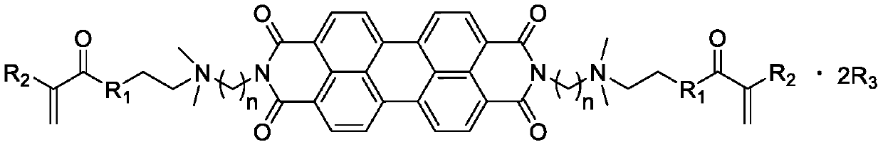 A preparation method of fluorescent tracer polymer microgel profile control and water shutoff agent