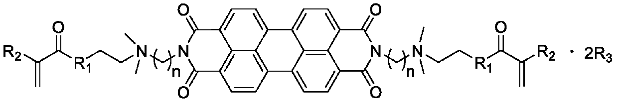 A preparation method of fluorescent tracer polymer microgel profile control and water shutoff agent