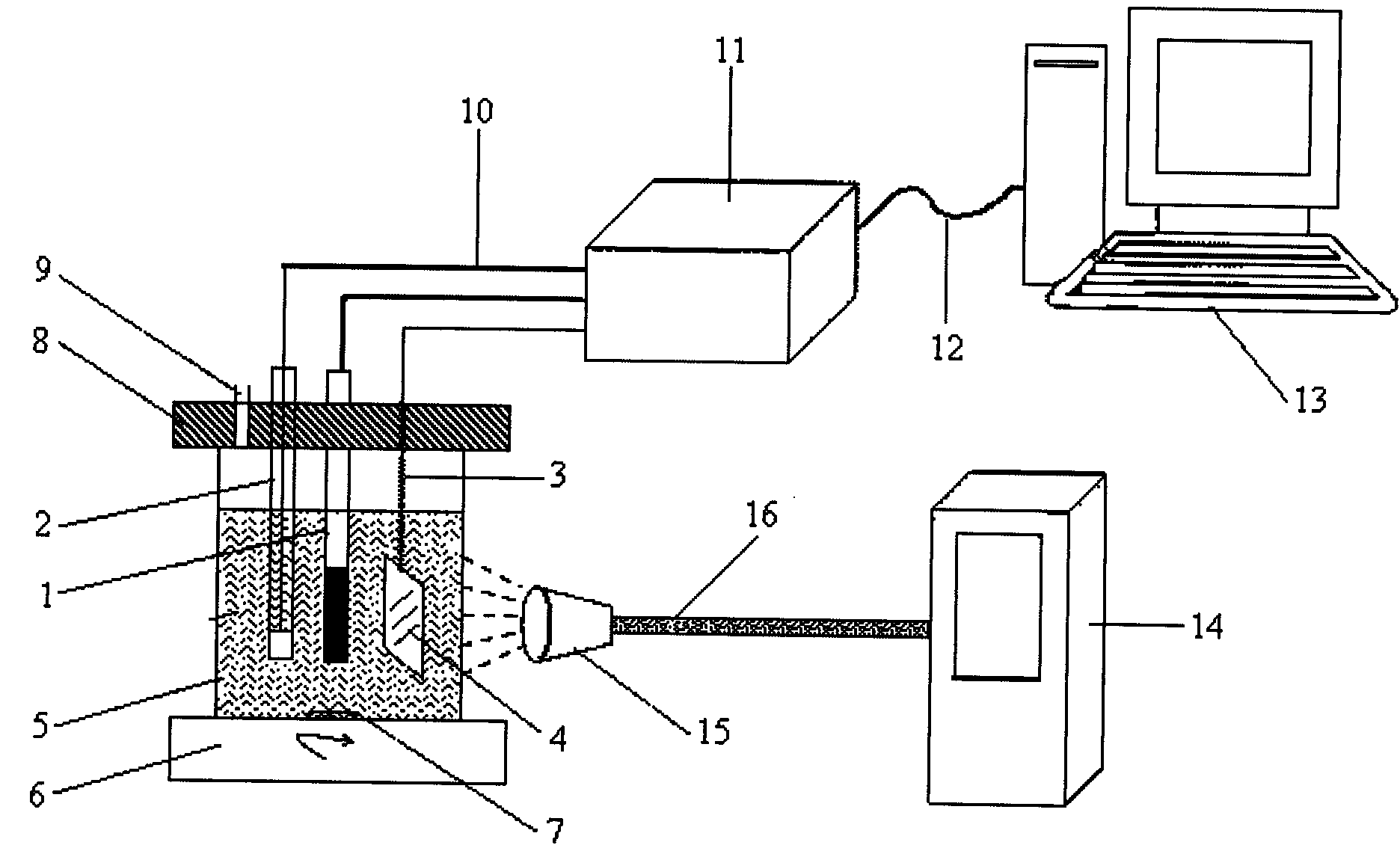 Photoelectric chemical analysis method adopting molecular imprinting functionalization modified electrode