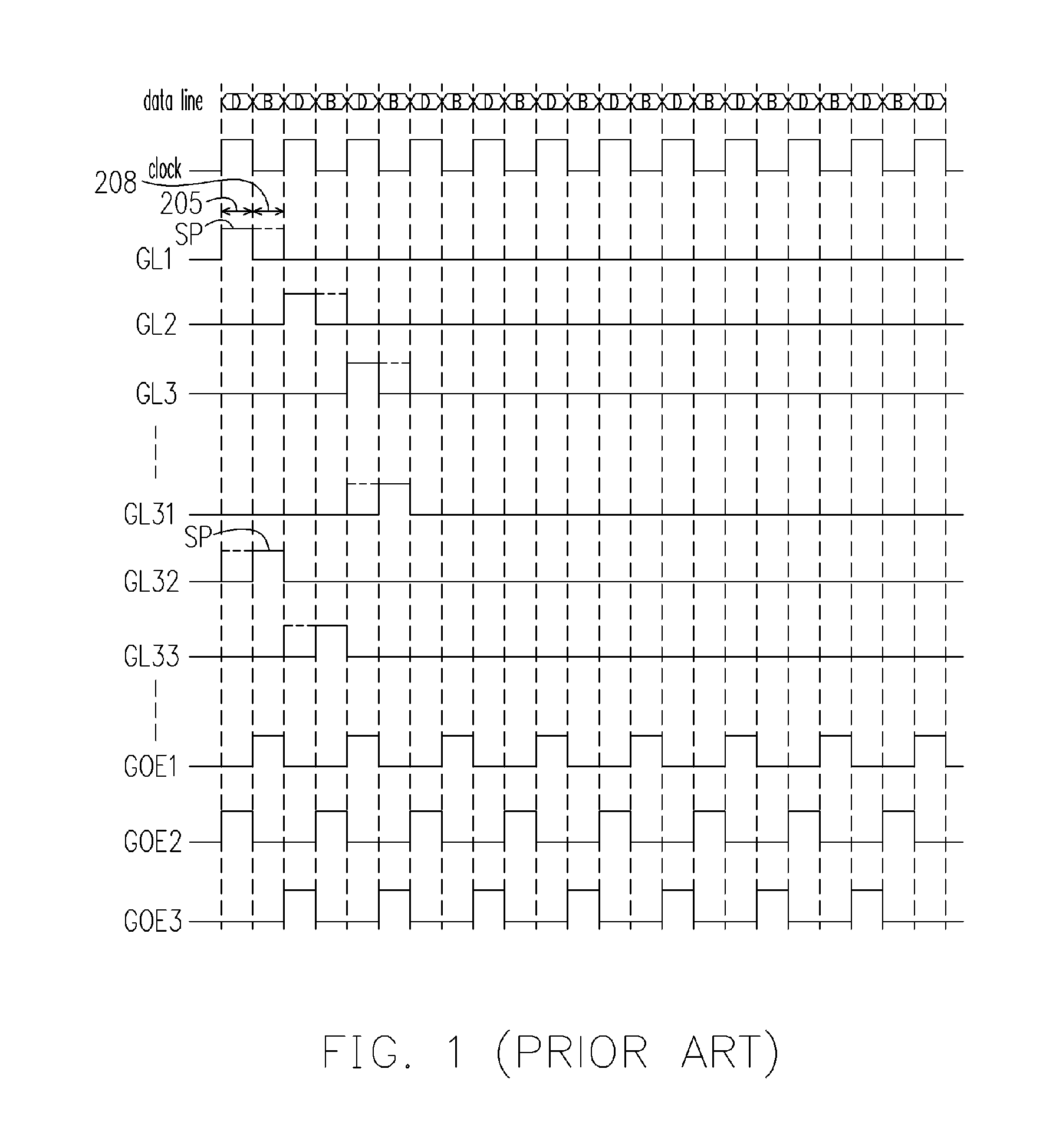 Apparatus for driving liquid crystal display and method thereof