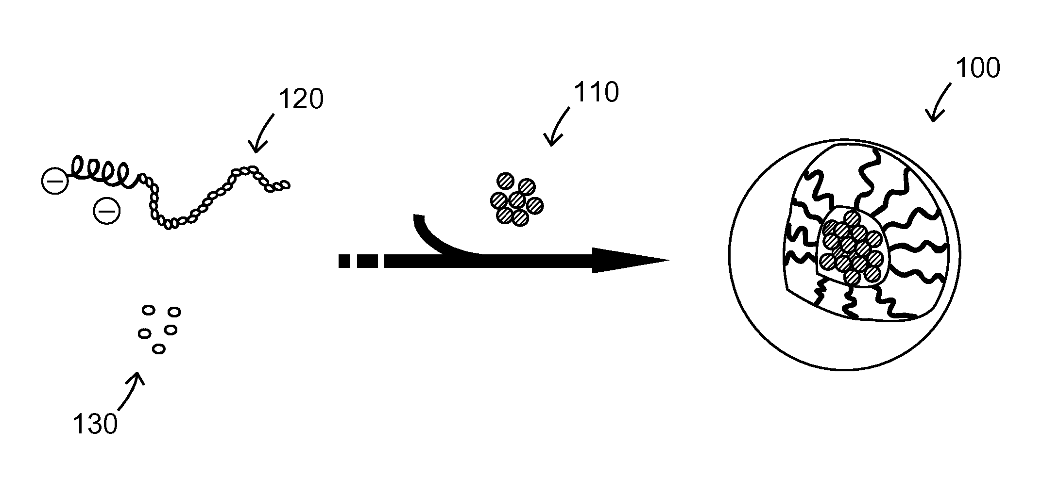 Drug Carrier with Chelating Complex Micelles and the Application thereof