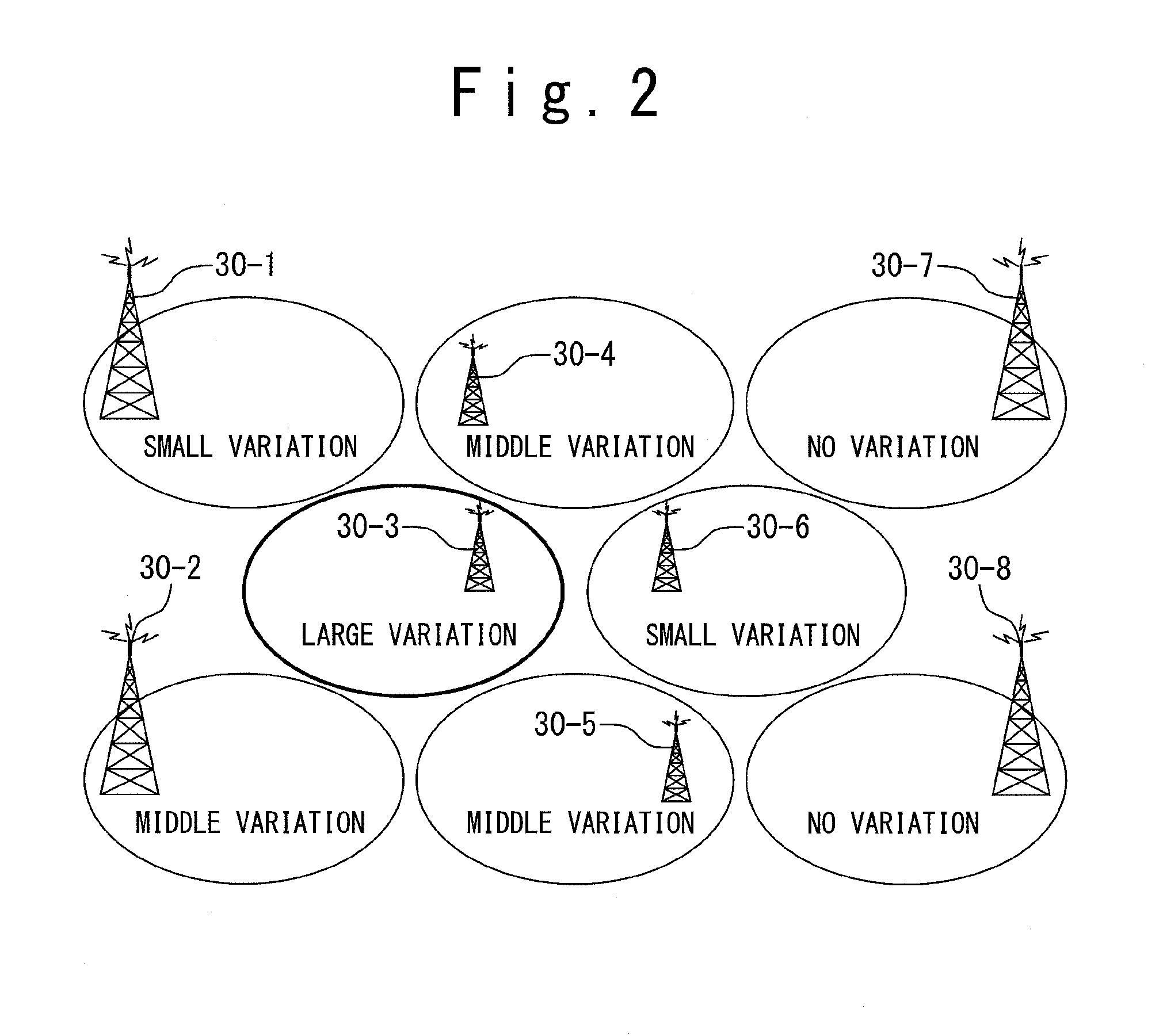 Earthquake prediction information provision system, portable terminal, earthquake prediction information provision method, and recording medium