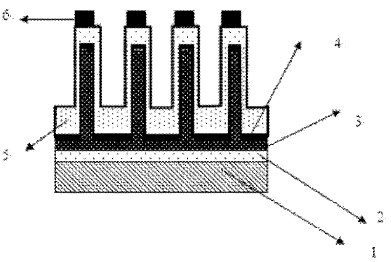 Thin-film solar photovoltaic cell with nano wire array structure and preparation method for thin-film solar photovoltaic cell