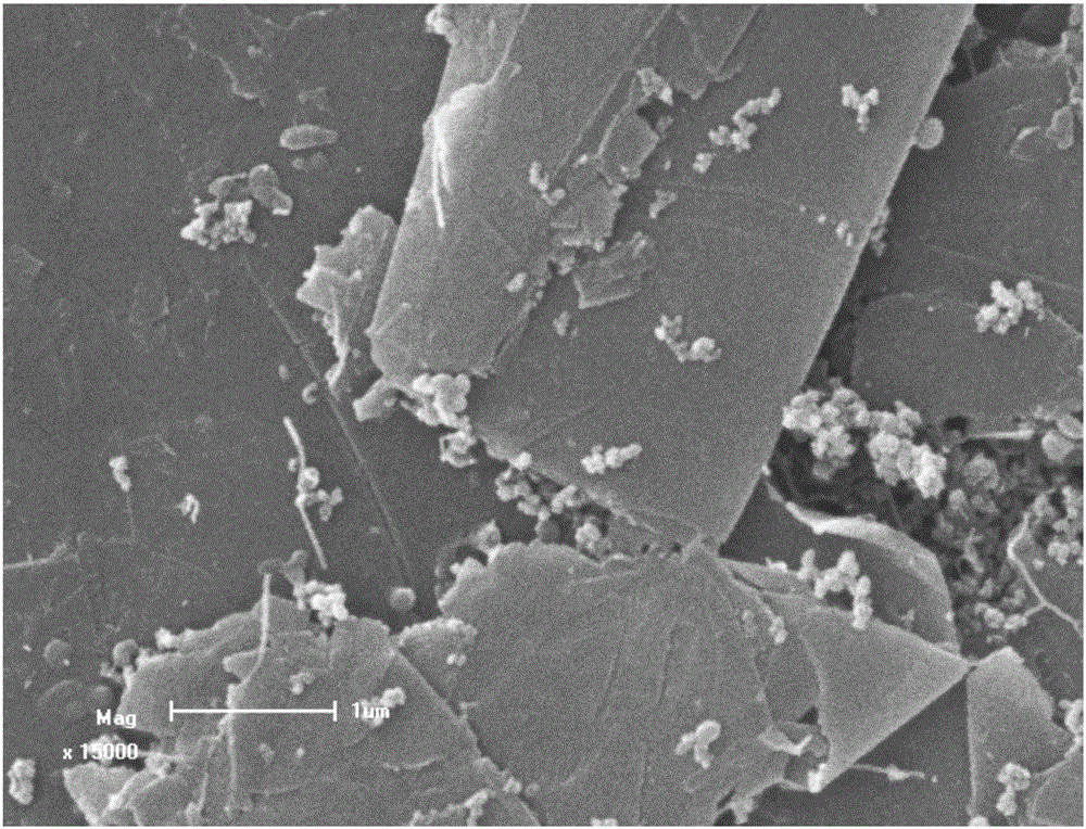 Preparation and application of graphite-carbon black mixed air diffusion cathode