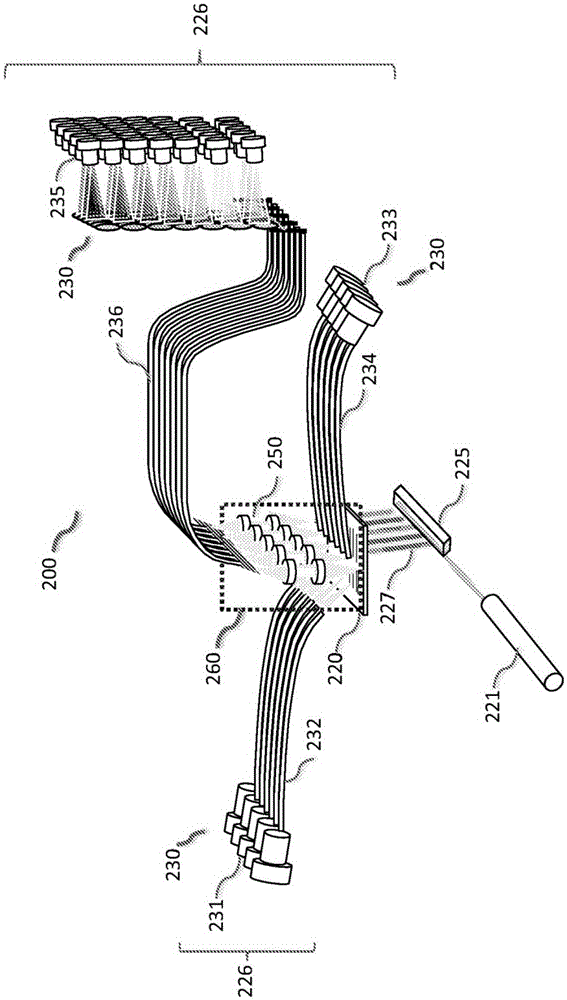 Hydrodynamic focusing apparatus and methods