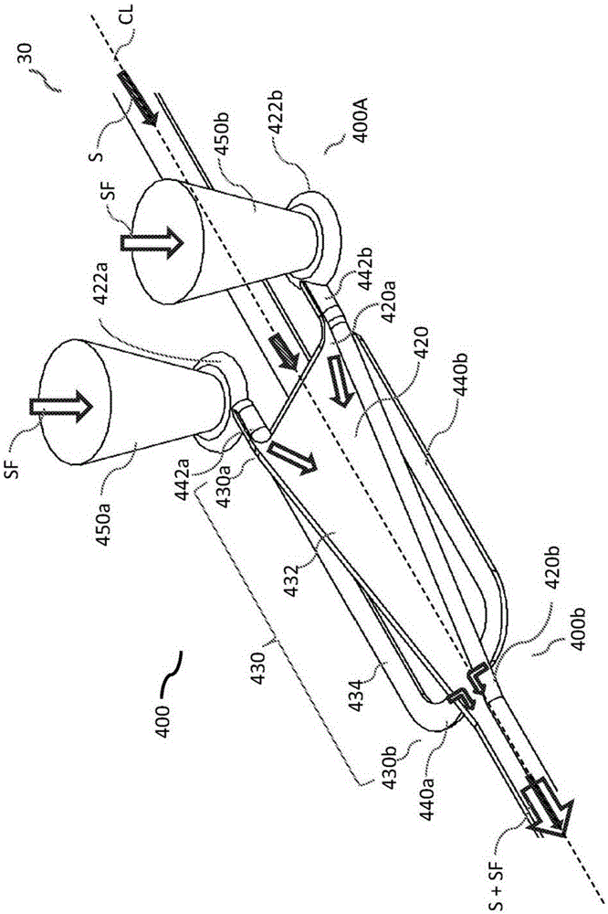 Hydrodynamic focusing apparatus and methods