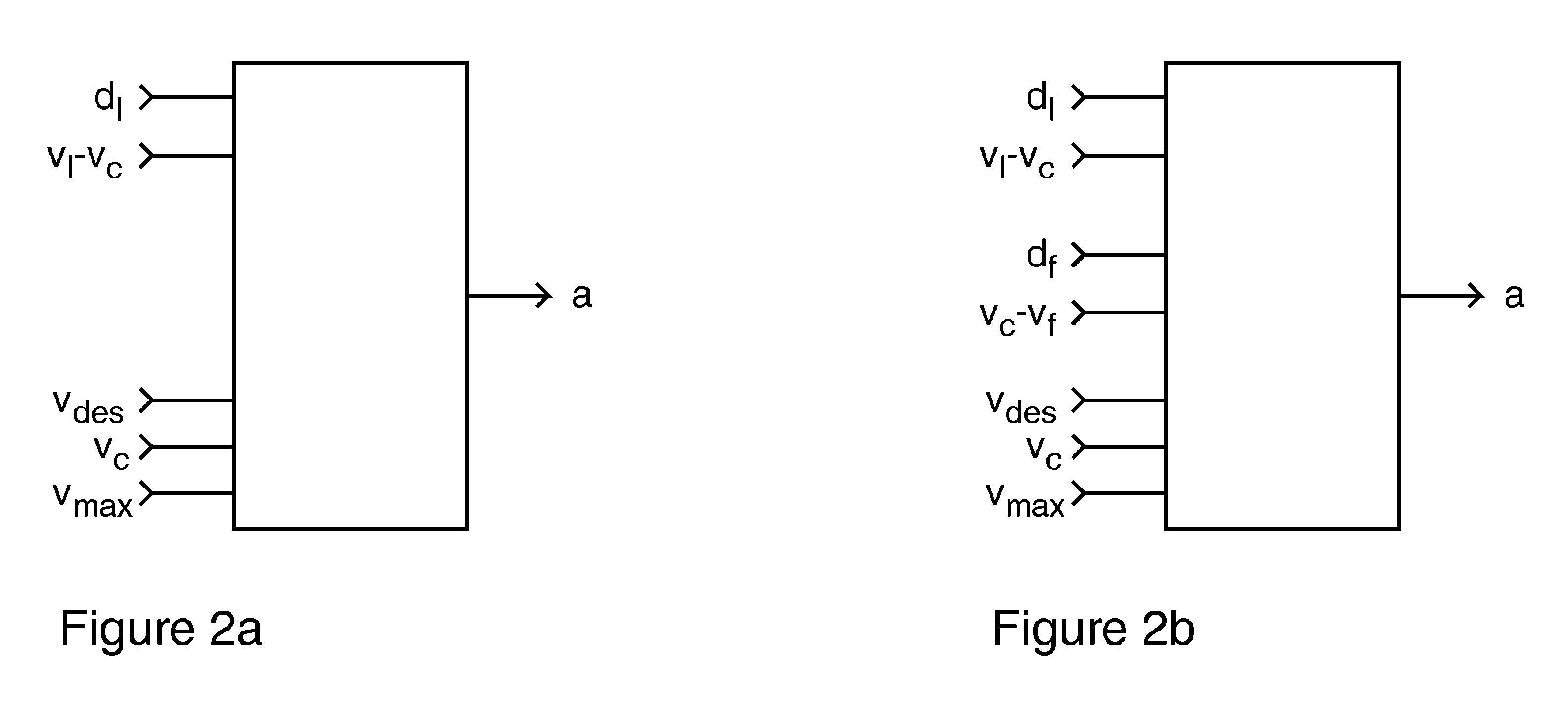 Method and apparatus for reducing motor vehicle traffic flow instabilities and increasing vehicle throughput