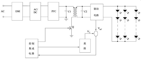 Light-emitting diode (LED) illuminating street lamp capable of being controlled remotely and wirelessly in groups