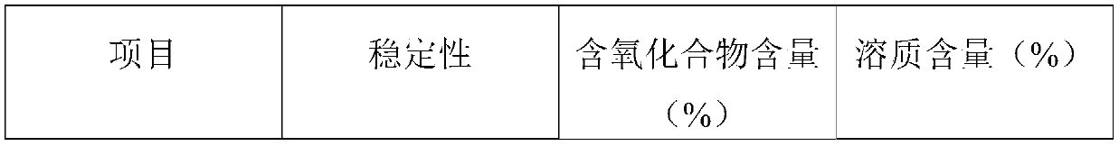 Pure natural compound essential oil and preparation method thereof