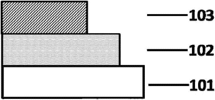 Memristor and manufacturing method thereof