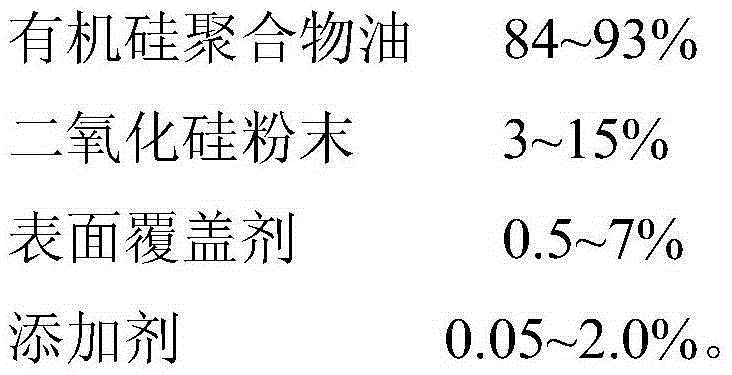 A kind of high and low temperature resistant siloxane vacuum grease composition and its preparation method