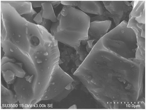 Hard carbon material and preparation method thereof